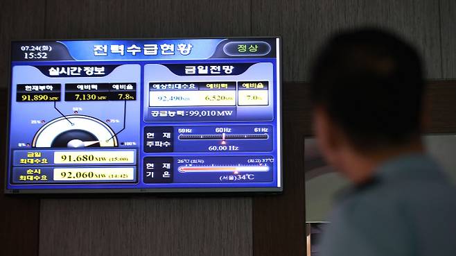 연일 계속되는 폭염 속에 24일 오후 서울 명동 한국전력공사 서울지역본부 입구의 전력수급현황판에 전력 예비율이 7%대를 나타내고 있다. 연합뉴스