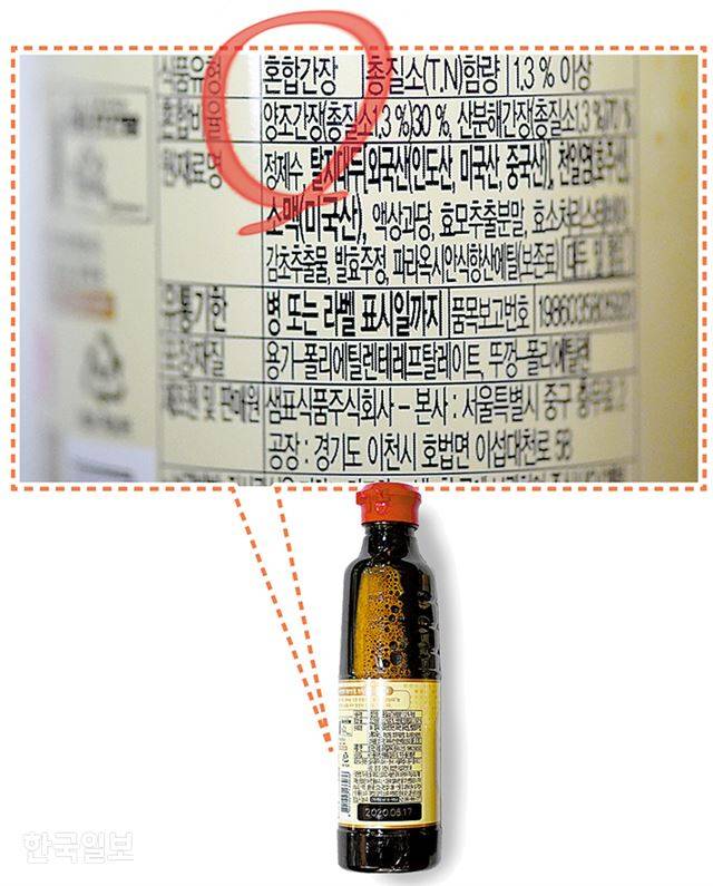 각종 유해물질 때문에 일본에서는 산업용으로만 쓰이는 산분해간장이 70%나 들어가 있으면서도 적은 양의 양조간장과 섞이는 순간 혼합간장이라는 새 이름표를 달고 버젓이 팔리고 있다. 사진 김주성기자, 그래픽 신동준 기자