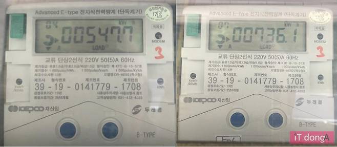 7월 15일부터 8월 8일 오전까지 기자가 사용한 전력량