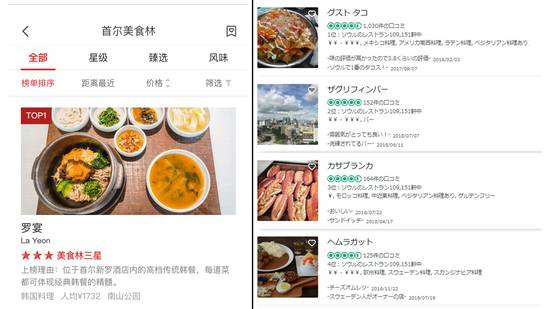 중국의 레스토랑 평가업체 메이스린의 한국 식당 랭킹 순위가 실린 씨트립(Ctrip) 사이트(왼쪽 사진). 한국을 찾았던 일본 관광객들의 의견을 모아 국내 음식점 랭킹을 매긴 트립어드바이저 일본판.(오른쪽)