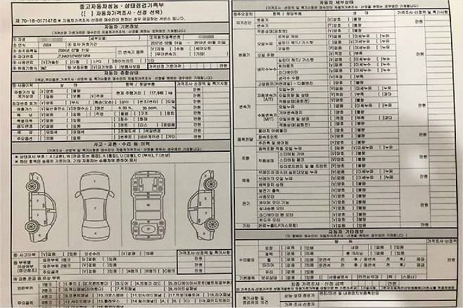 자동차 성능점검기록부 현재서식. 사진=소비자원 제공