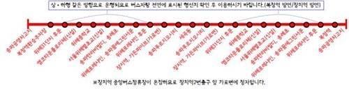 신설된 3415 버스 노선 [송파구 제공]