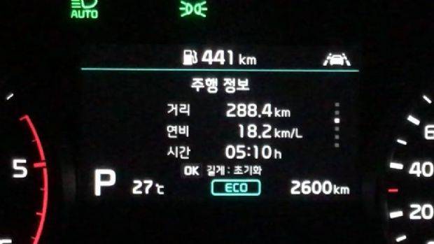 288km 구간을 반자율주행 위주로 달리니 클러스터상에 18.2km/l 연비가 찍혔다. (사진=지디넷코리아)