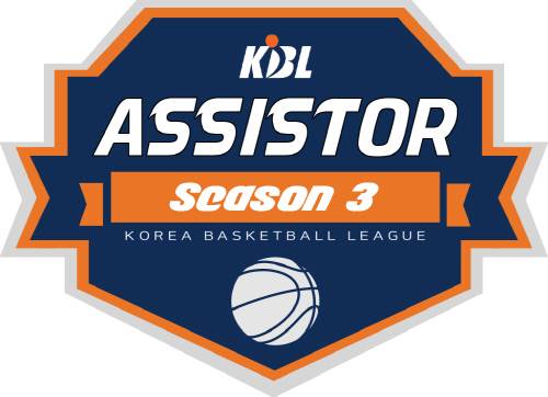 KBL, 2018~2019시즌 어시스터 선발