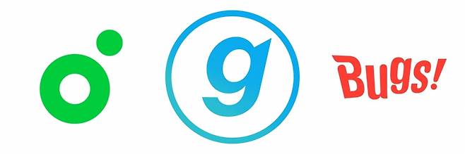 왼쪽부터 멜론, 지니, 벅스. /사진=카카오M, 지니뮤직, NHN벅스