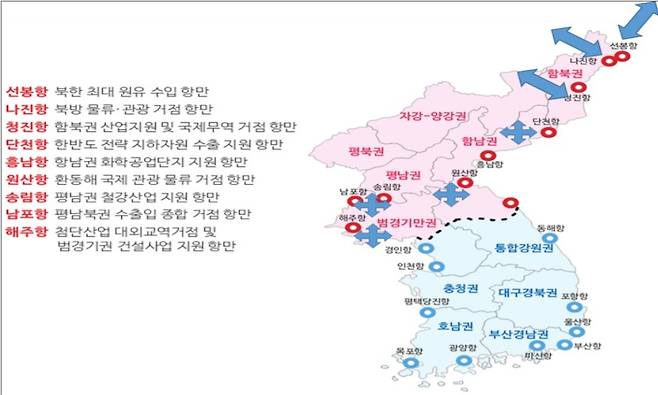 북한 항만물류시설 개발 방향 제안(이성우 한국해양수산개발원 본부장 제공)© News1