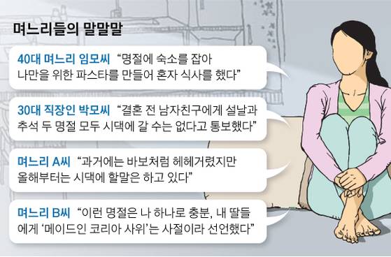 [일러스트=김회룡 기자 aseokim@joongang.co.kr]