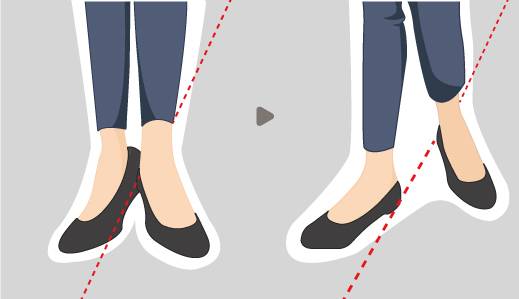 두 발목을 V자 형태로 만들고 그 가운데 임의로 그은 선 위에 뒤꿈치만 올리고 걷는 자세를 연습하면 허벅지 안쪽이 조여지고 종아리 바깥쪽 근육은 줄어들어 균형잡힌 다리를 만들 수 있다. [제작 유솔]