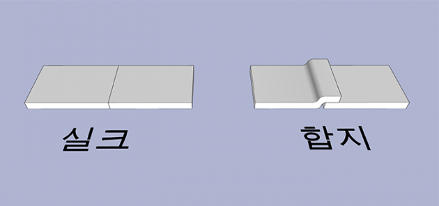 불이는 방식에서도 차이가 있는 실크 벽지와 합지