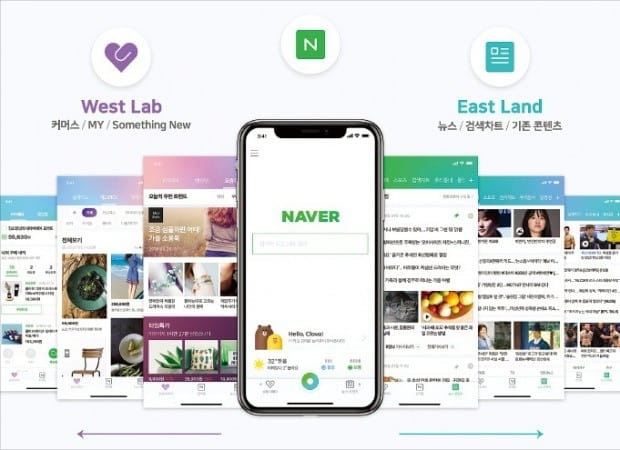 개편된 네이버 모바일 앱(응용프로그램)의 첫 화면.  네이버 제공