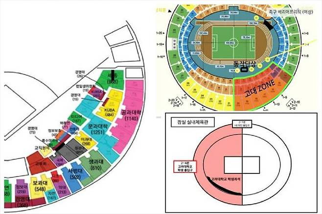 야구경기장, 축구경기장, 농구경기장(좌로부터 시계방향으로). 검정색으로 표시된 장소가 배리어프리석이 설치된 곳이다. 사진=고려대 총학생회 페이스북