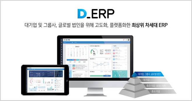 더존비즈온 차세대 ERP(전사자원관리) D_ERP. 더존비즈온 제공