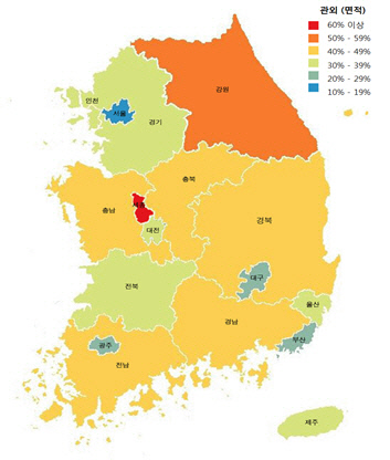 토지의 소재지 기준 시도외 거주자의 토지소유 면적 비율