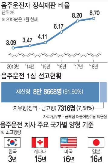 [이데일리 문승용 기자]