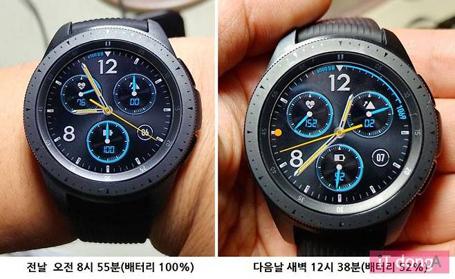42mm 모델의 배터리 효율 측정