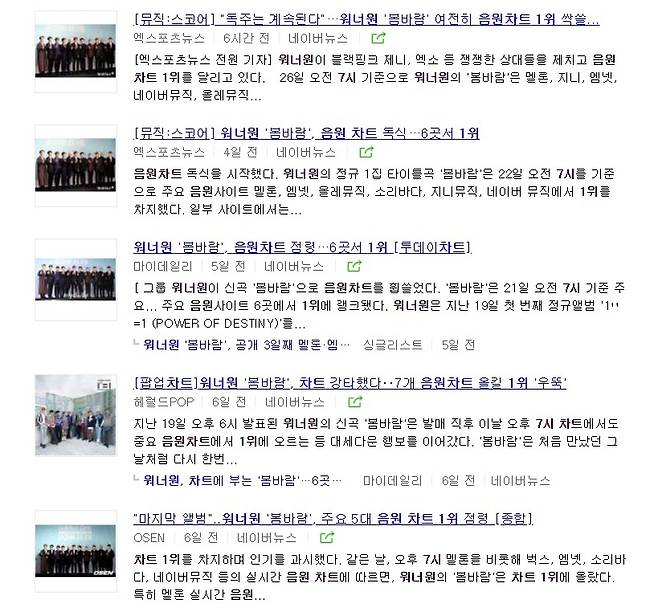 워너원이 지난 19일 주요 음원 사이트의 ’7시 차트’ 1위를 달성하자 쏟아진 기사들