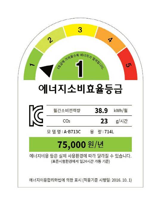 에너지 소비효율 등급표 예시. <한국에너지공단 제공>