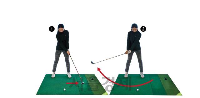 어드레스 자세에서 클럽을 곧장 뒤로 빼지 않고 헤드를 타깃 쪽으로 살짝 보냈다가 백스윙을 시작하면 팔의 긴장을 풀고 좋은 템포를 얻을 수 있다.