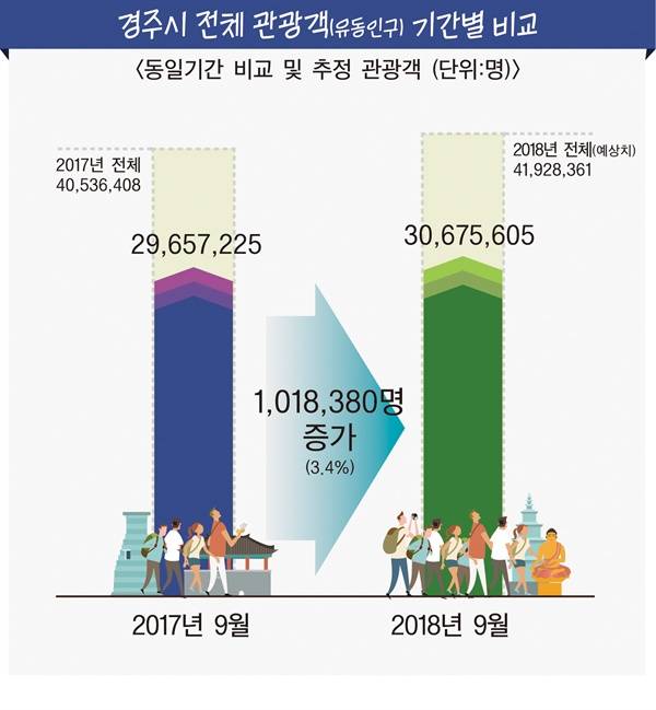 ⓒ 바른지역언론연대