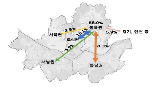 우이신설선∼서울전역 이동 분포 [서울시 제공]