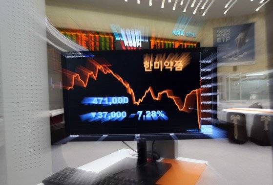 2016년 10월 4일 서울 여의도 한국거래소에 한미약품의 주가 그래프가 떠 있다. 그해 한미약품의 수출 계약 파기 늑장 공시와 미공개 정보 사전 유출이 증시를 흔들었다. [중앙포토]