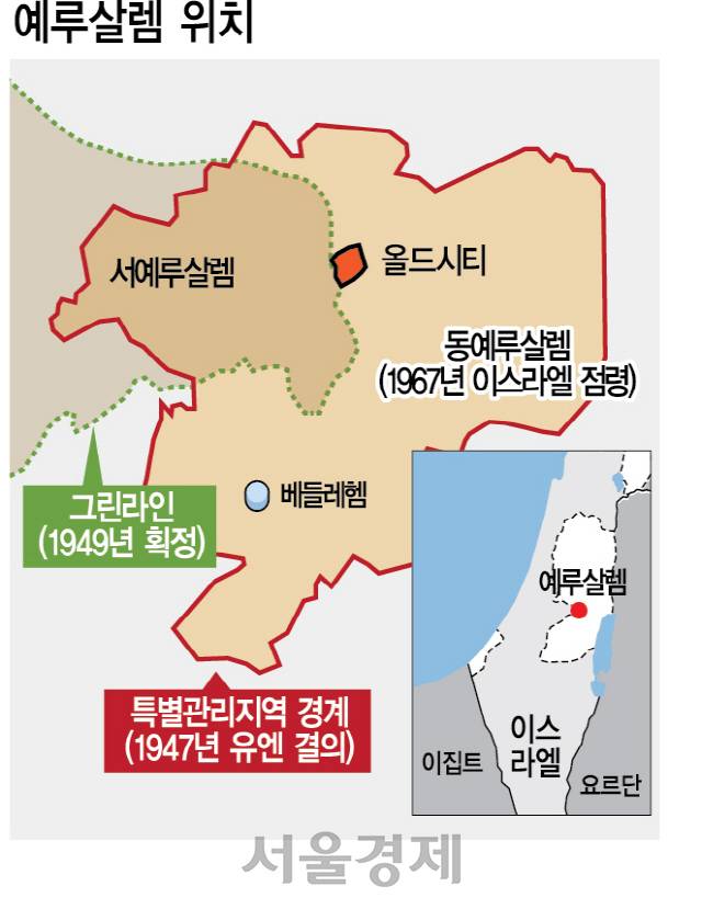 1215A16 예루살렘