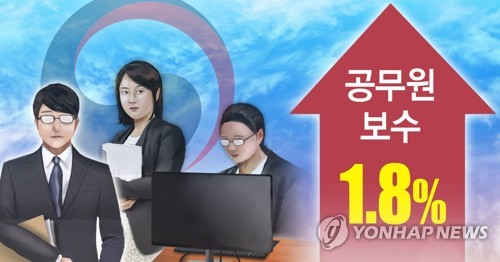공무원 보수 1.8%(PG) [이태호, 정연주 제작] 일러스트