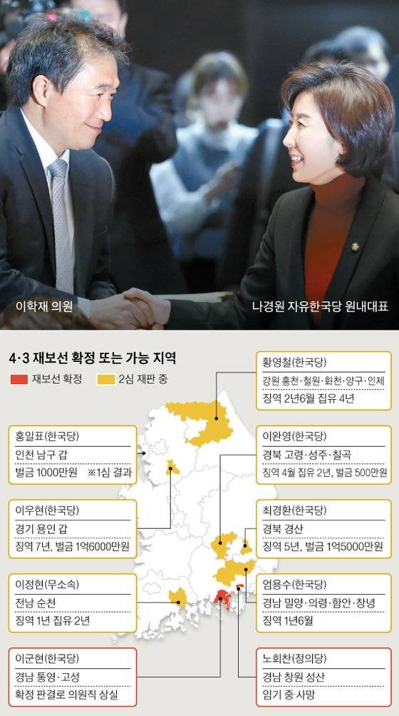 [그래픽=박경민 기자 minn@joongang.co.kr]