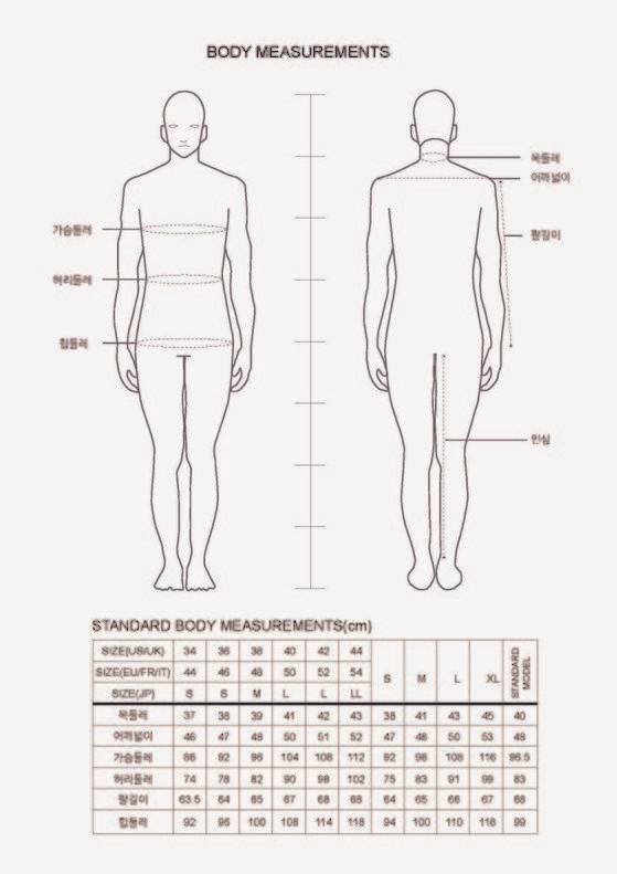 신체 사이즈 표준 치수와 나라별 사이즈 호칭. [그래픽 양현석]