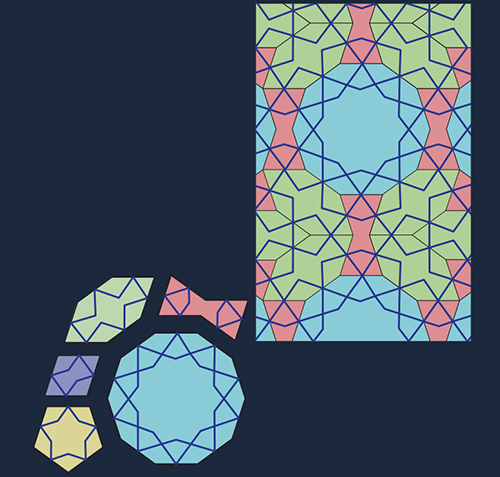 5종류의 기리 타일(왼쪽)로 다양한 쪽매 맞춤 무늬(오른쪽)를 만들 수 있다. infoCan(w)