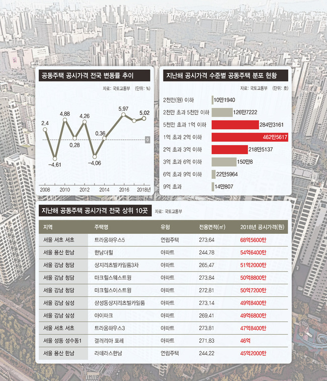 ※ 그래픽을(이미지를) 누르면 확대됩니다.