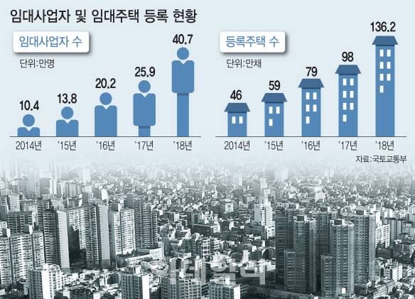 [이데일리 이동훈 기자]
