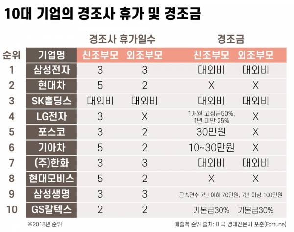 ⓒ 양선영 디자이너