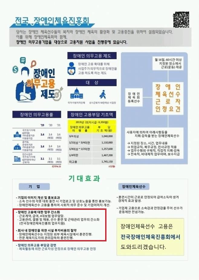 사진=전국장애인체육진흥회 홍보물 캡쳐