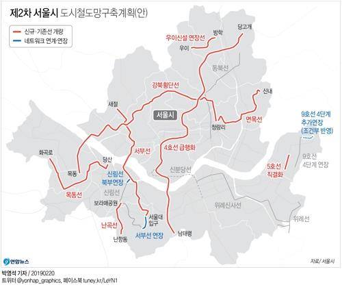 [그래픽] 제2차 서울시 도시철도망구축계획(안)        (서울=연합뉴스) 박영석 기자 = 서울 목동과 청량리를 횡단하는 지하 경전철 건설이 추진된다. 지하철 4호선 당고개∼남태령 구간에는 급행열차가 추가되고, 현재 공사 중인 경전철 신림선은 여의도까지 연장된다.       하지만 지역 주민의 숙원 사업이던 9호선 4단계 추가 연장은 당장 어려울 전망이다.      서울시는 이런 내용을 담은 '제2차 서울시 도시철도망구축계획(안)' 용역 결과를 20일 발표했다.      zeroground@yna.co.kr  (끝)