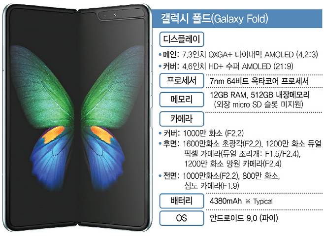 [이데일리 문승용 기자]