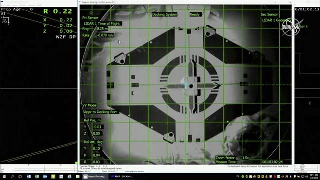 국제우주정거장 관계자들은 고선명 카메라로 이 모든 과정이 계획대로 진행되는지 지켜봤다. 크루 드래곤은 천천히 속도를 늦춰 접근했고 맥클레인과 캐나다 우주비행사 다비드 생자크가 국제우주정거장의 쿠폴라(커다란 전망 창)에 나와 유리 너머로 지켜보며 국제우주정거장이 크루 드래곤의 진행방향에 일치하도록 조종했다. [사진 NASA]