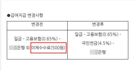 [인력공급 업체인 A사 홈페이지 공지사항 갈무리]