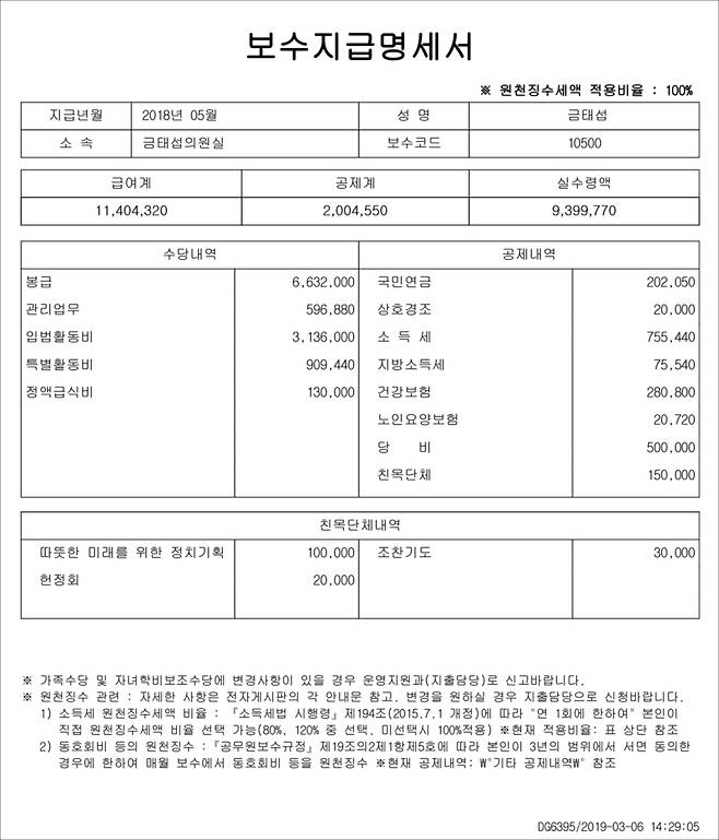 금태섭 의원실 제공