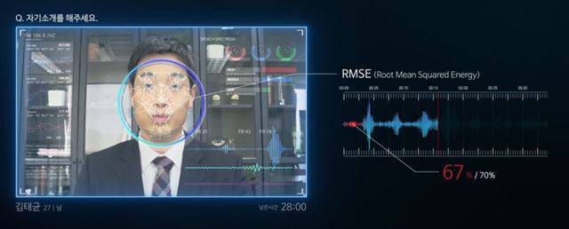 마이다스아이티가 개발한 AI 면접 시스템이 작동하고 있는 화면. 자기소개를 하는 사람의 움직임과 목소리 등 외형 정보를 분석한다. 마이다스아이티 제공