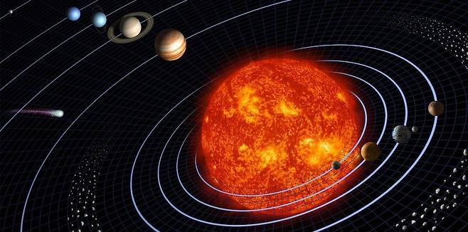 태양과 8개의 행성들. NASA 제공