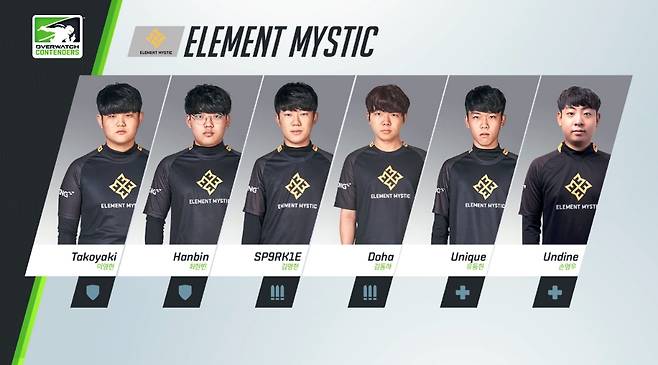 엘리먼트 미스틱(사진=중계방송 캡처).