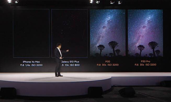 화웨이는 파리에서 P30과 P30프로를 발표하며 애플 아이폰Xs 맥스, 삼성전자 갤럭시S10 플러스와 카메라 기능을 공개적으로 비교했다.