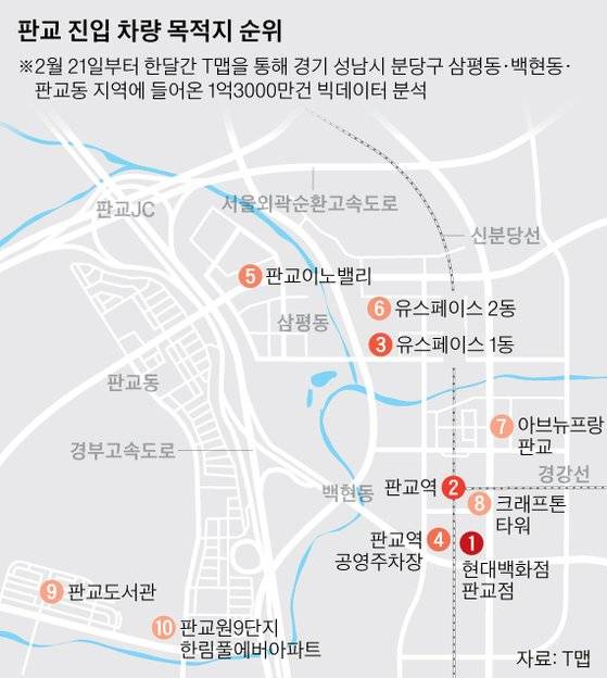 그래픽=박경민 기자 minn@joongang.co.kr