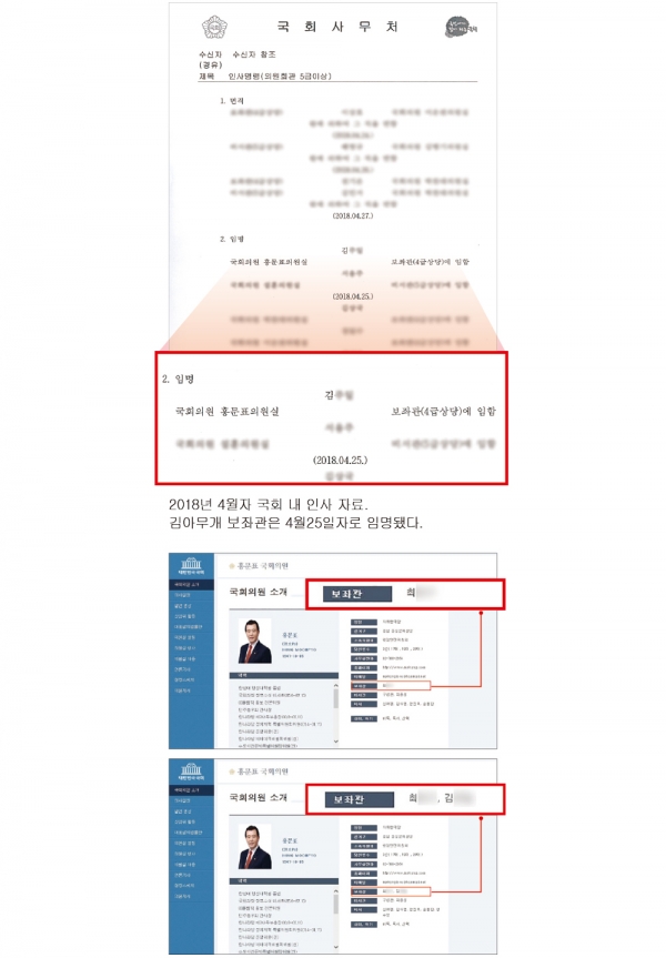 올 2월만 해도 국회 공식 홈페이지(위) 홍문표 의원 소개란에 김 보좌관 이름은 기재돼 있지 않았다. 4월3일 현재(아래)엔 김씨 이름이 추가돼 있다.&nbsp;