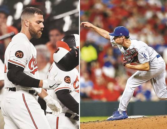 볼티모어 오리올스의 크리스 데이비스가 9일(한국시간) 볼티모어 오리올 파크 앳 캠던 야즈에서 열린 미국프로야구 정규리그 오클랜드 어슬레틱스와의 경기에서 8회말 헛스윙 삼진을 당한 뒤 물러나고 있다. 오른쪽 사진은 이날 세인트루이스 카디널스와의 경기에서 패전투수가 된 LA 다저스의 불펜투수 조 켈리. AP뉴시스