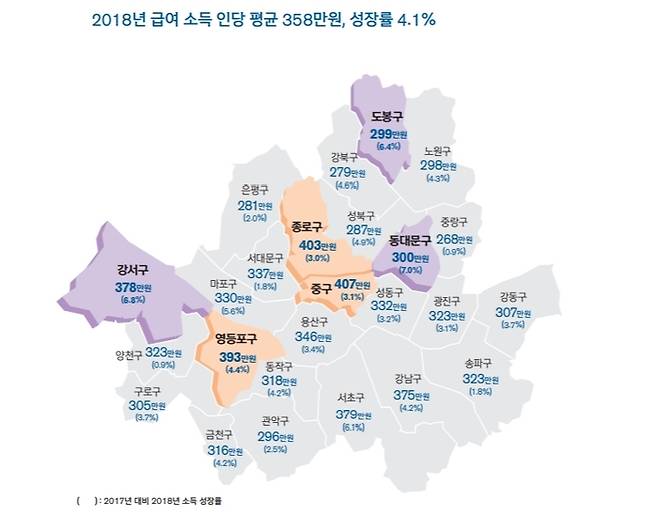 /자료=신한은행
