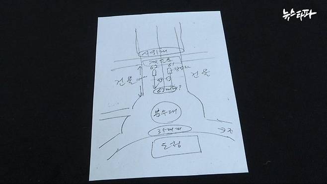 ▲당시 공수부대는 기갑학교에서 지원나온 장갑차 2대를 앞에 두고 시위대와 대치했는데 오른쪽 전일빌딩 쪽으로 61대대, 왼쪽 YMCA 건물 쪽으로 62대대가 배치됐고 그 바로 뒷편에 63대대가 배치돼 있었다.