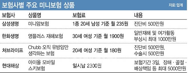 [그래픽= 김정훈 기자]