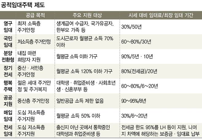 ※ 그래픽을(이미지를) 누르면 확대됩니다.